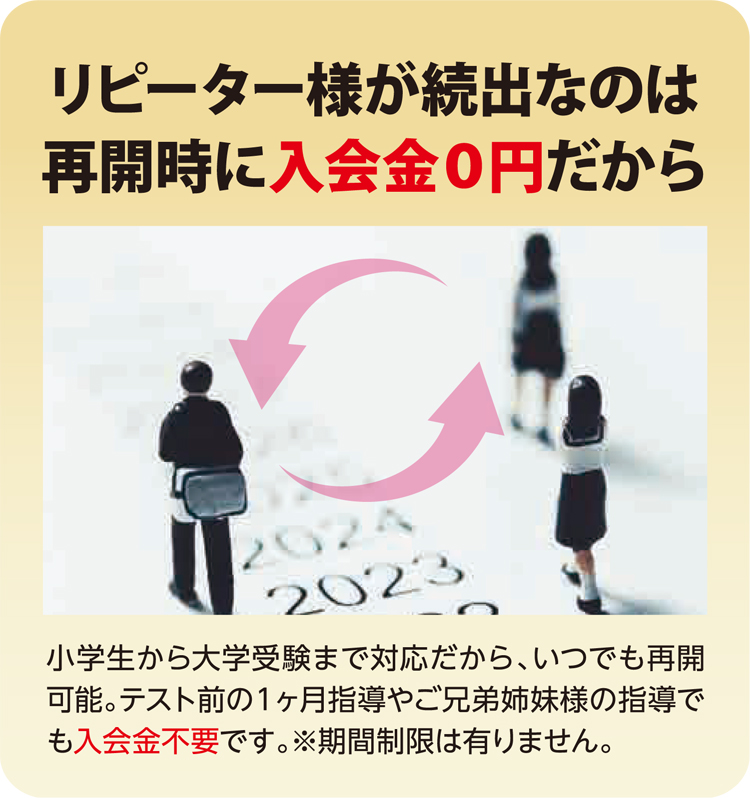 リピーター様が続出なのは再開時に入会金0円だから